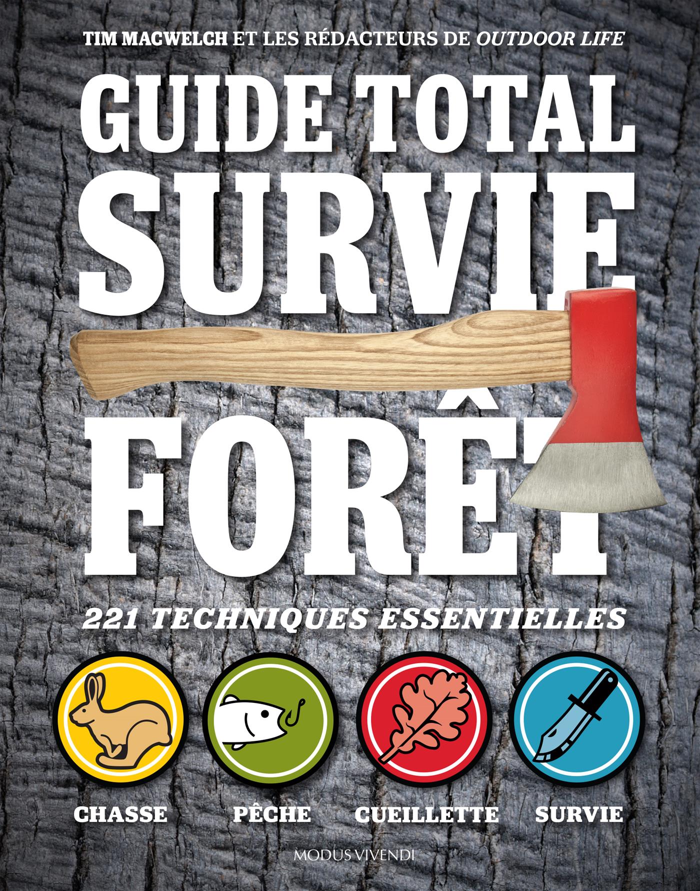 Couverture de survie : guide complet d'utilisation